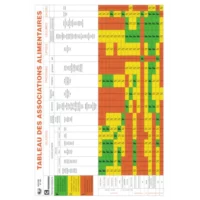 Couv3D - modèle(126)