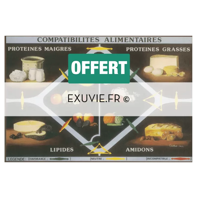 Compatibilités alimentaires OFFERT